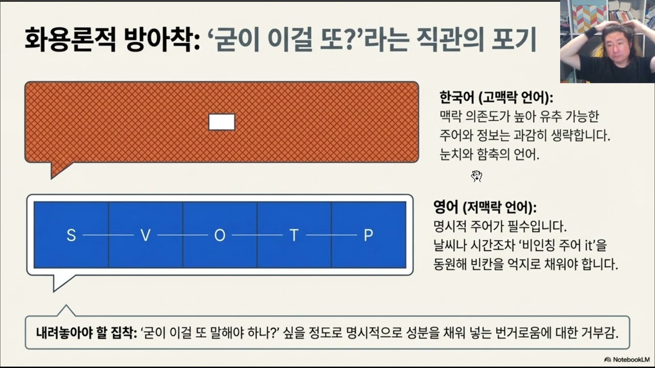당신이 영어를 못하는 궁극적인 이유 영어의_진짜_장벽__모국어를_내려놓기 방아착__영어를_위한_뇌_회로_재설계 방법
