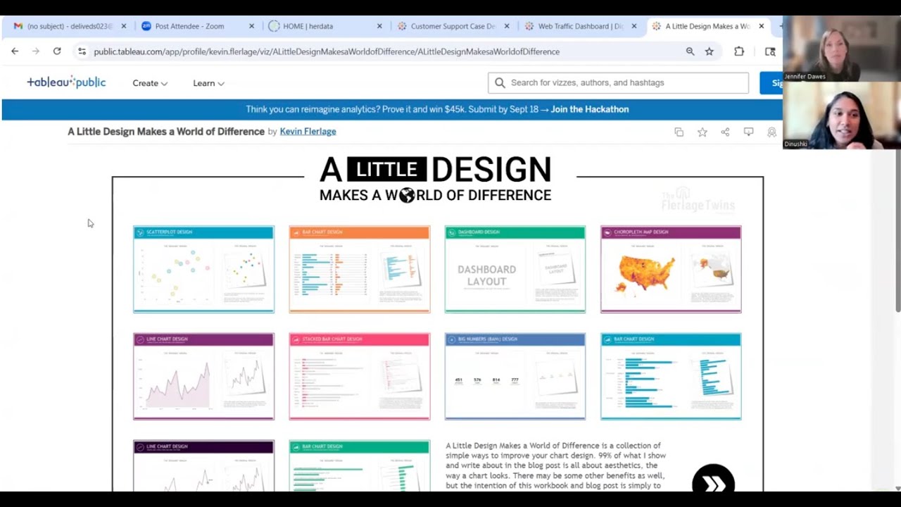 Anatomy of a Great Business Dashboards - The Design