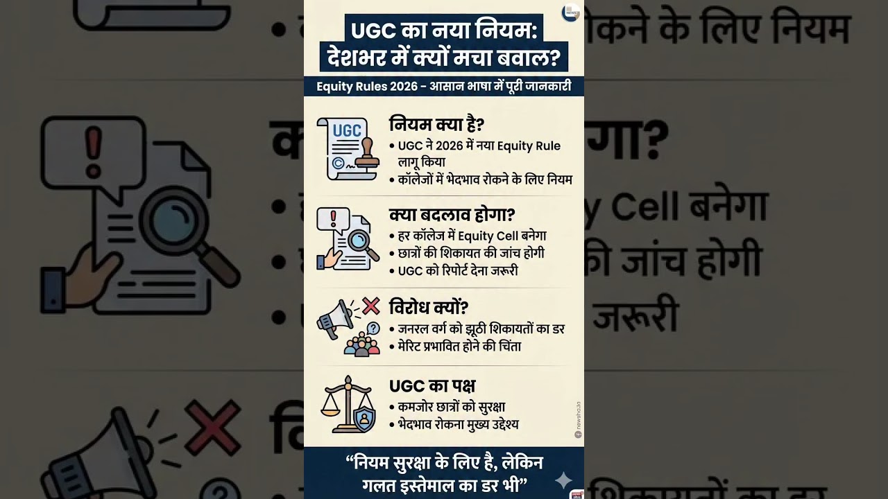 UGC 2026 नियमों ने सवर्णों को क्यों डराया? | The Real Controversy#ShubhamYadavPranks