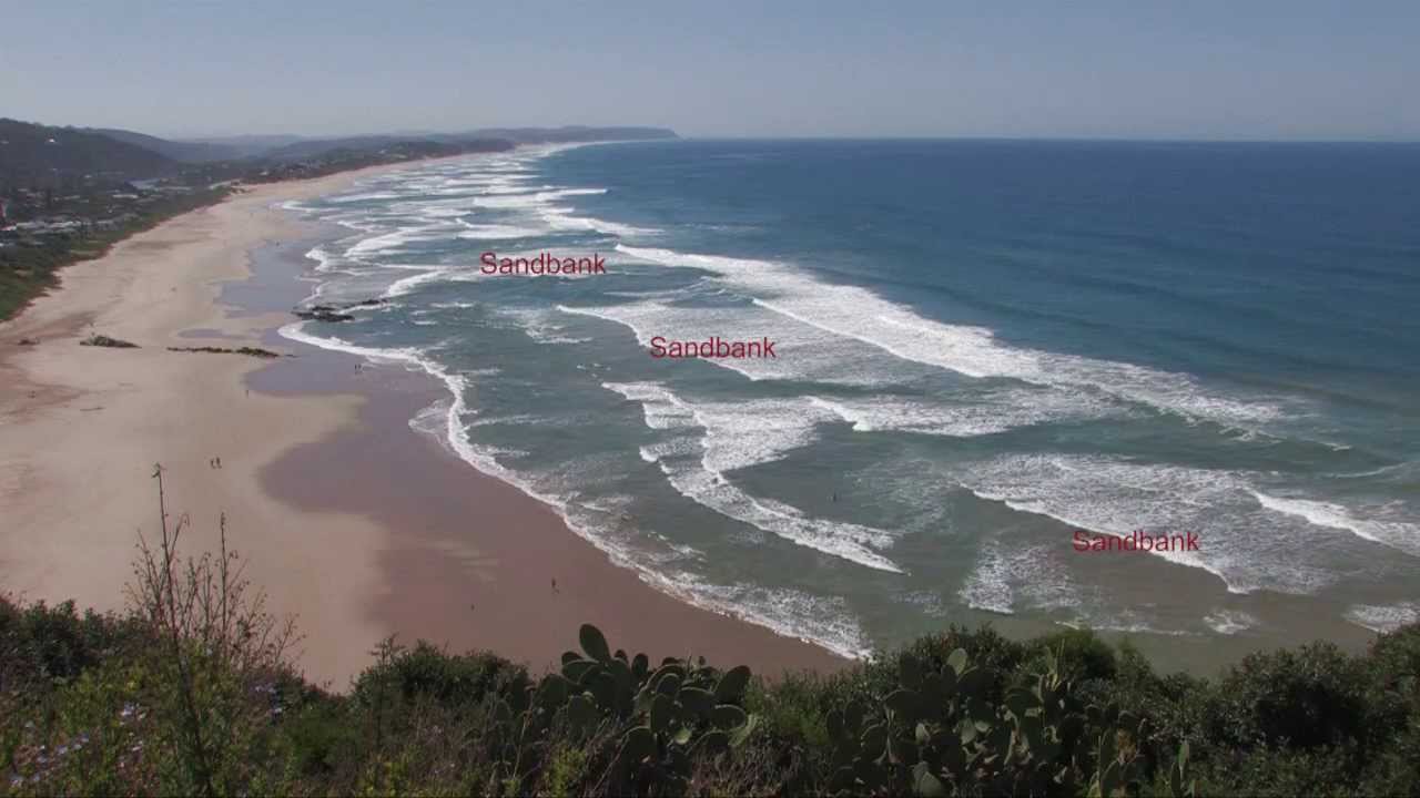 Rip Currents