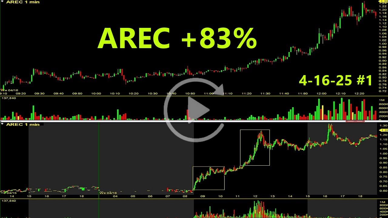 AREC Stock Replay +83% American Resources Corporation Stock Review & Analysis