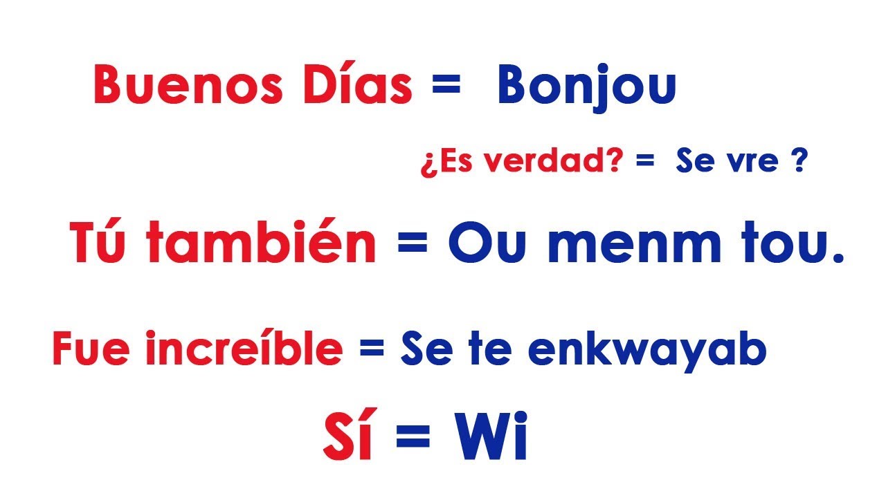 Kèk mo ak fraz ke ou dwe konnen an kreyòl = Algunas palabras y oraciones que debes saber en criollo
