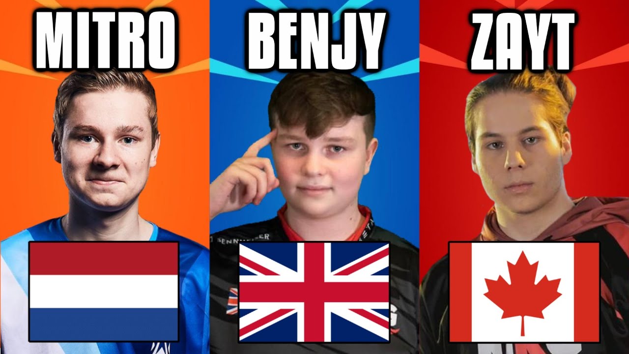 Best Fortnite Players From Every Country! - 2020 Power Rankings!