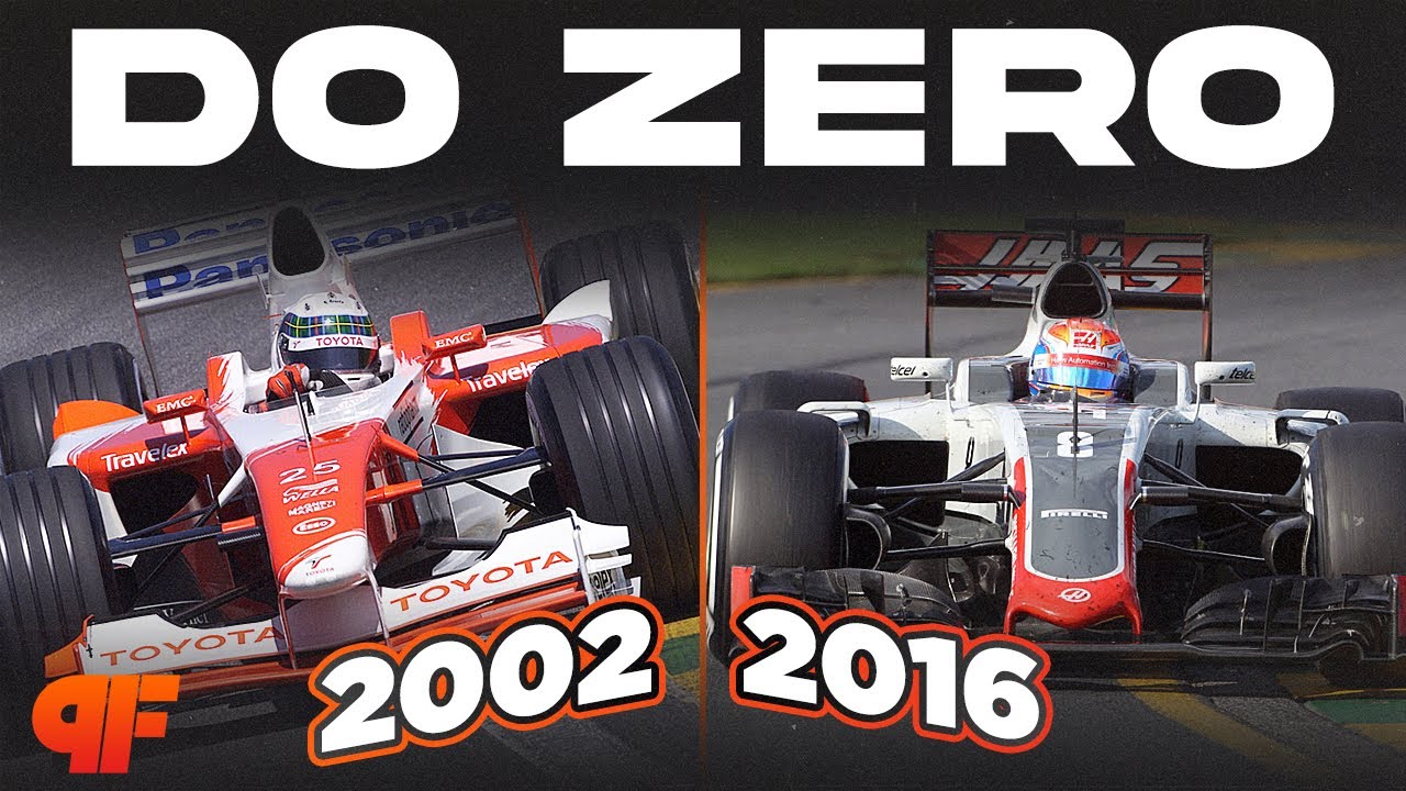 TODAS AS 6 EQUIPES NOVATAS DO ZERO NO S&Eacute;CULO XXI - Primeira Fila F1