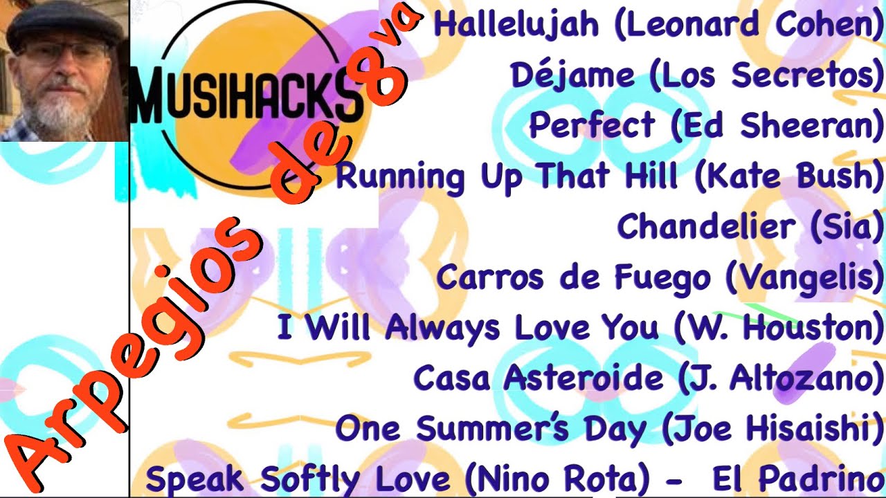 Arpegios de 8va - bloque 4 - P. Partituras