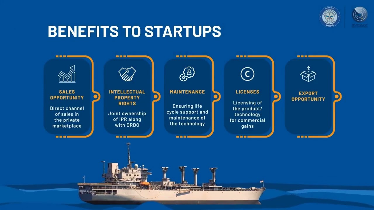 Technology Development Fund Scheme of DRDO