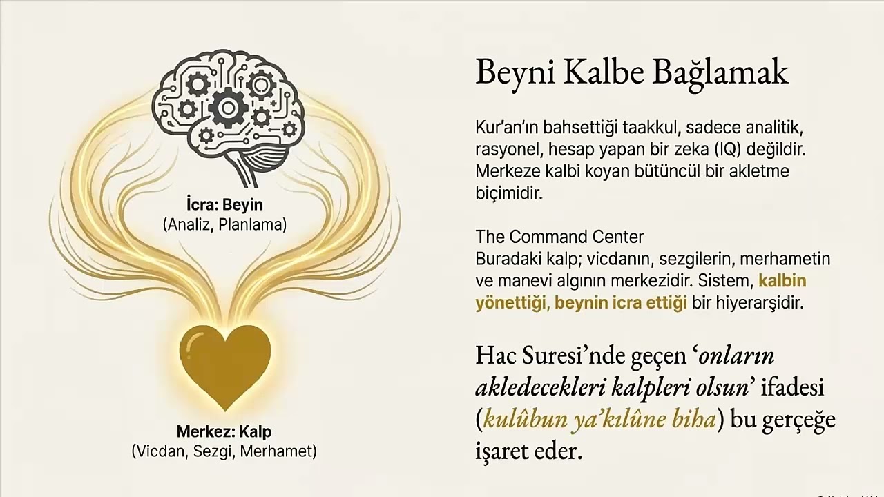 Kritik ve Analitik Düşünme Eğitim Serisi # Teemmülden Tekemmüle-12