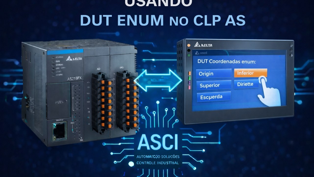 Organizando Codigo com DUT Enum, no CLP Delta AS.