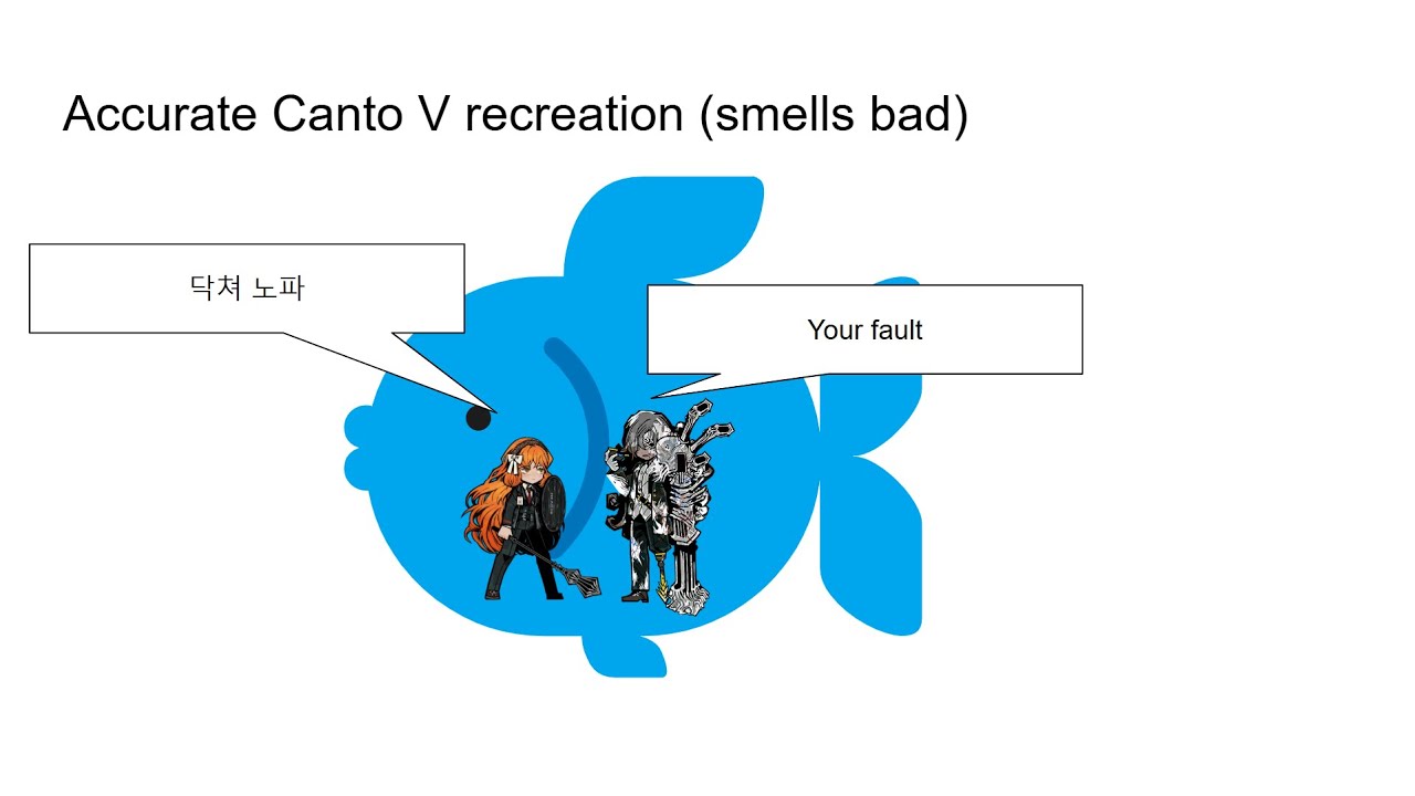 Literally just the Canto V bossfight