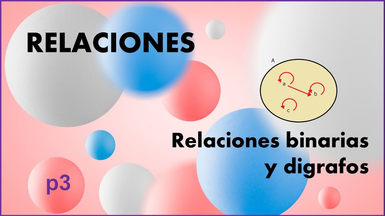 Relaciones Binarias y digrafos (parte 3)