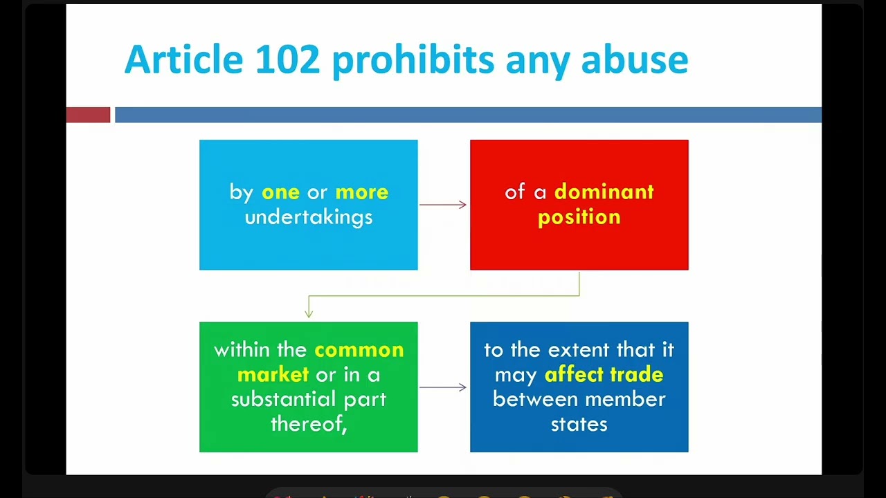 Điều 101, 102 TFEU (3/3)