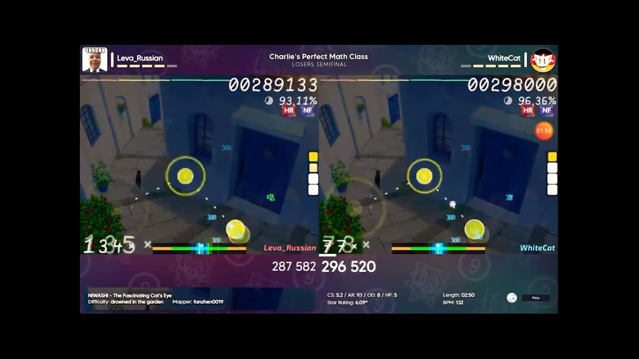 Leva_Russian vs WhiteCat | osu Турнир (нарезка стрима)