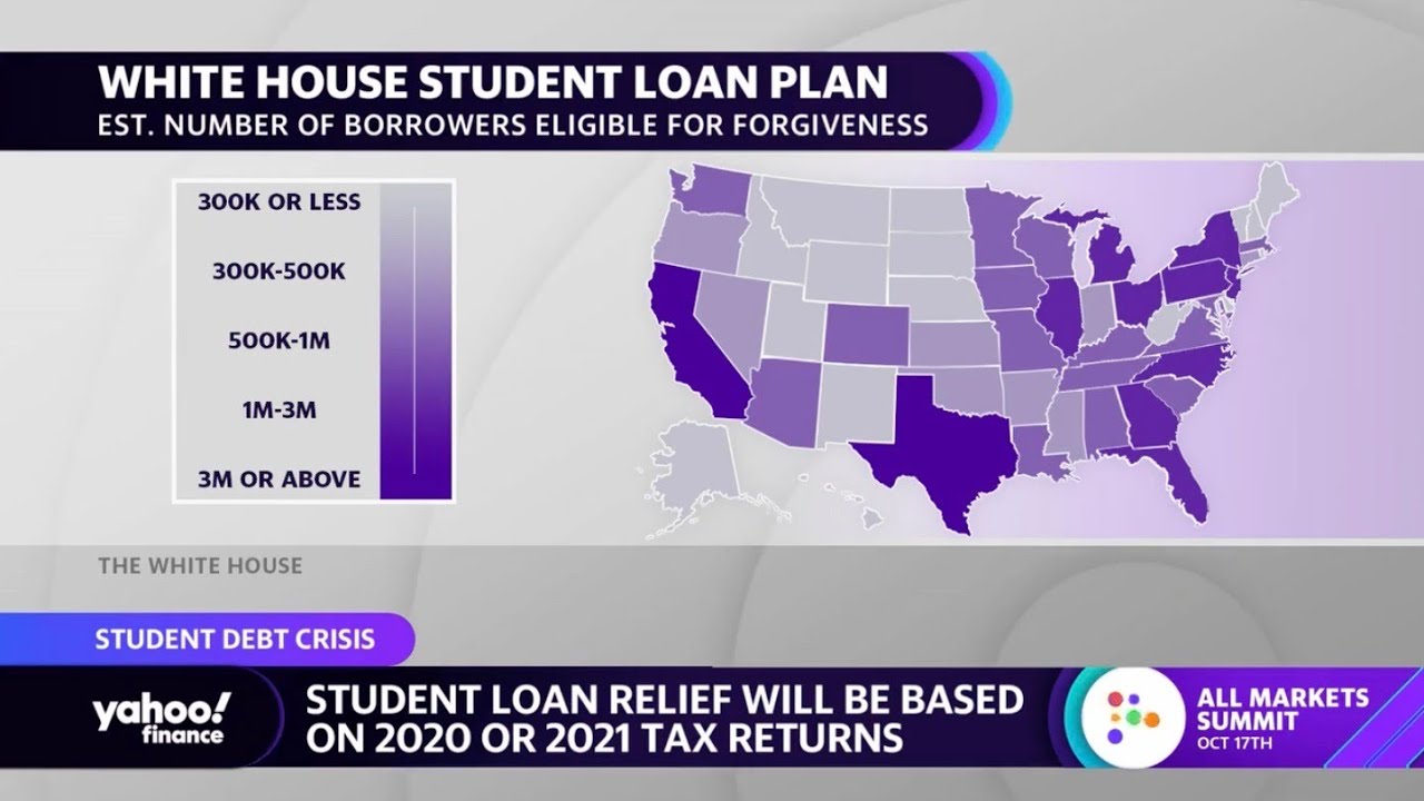 What to know when applying for student loan relief