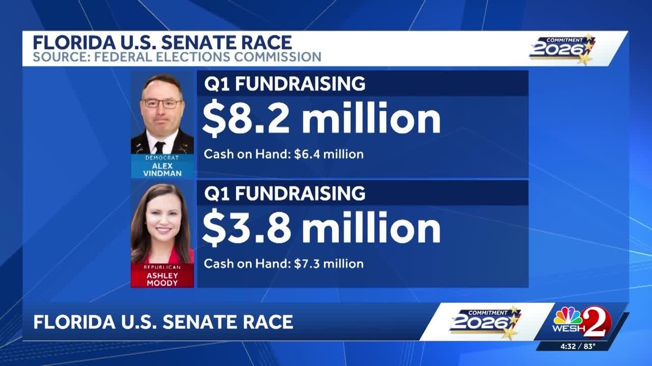 Florida's likely U.S. Senate race: Moody vs Vindman