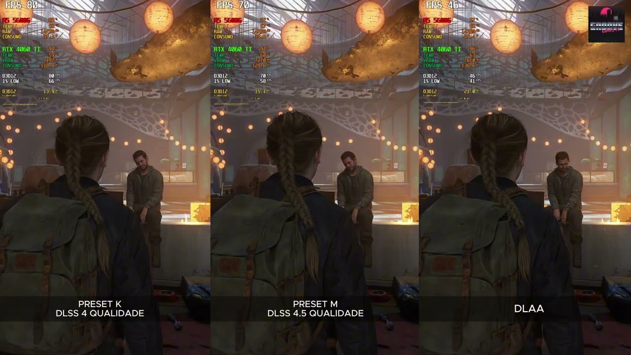 THE LAST OF US 2 | DLSS 4 vs DLSS 4.5 | RTX 4060 TI