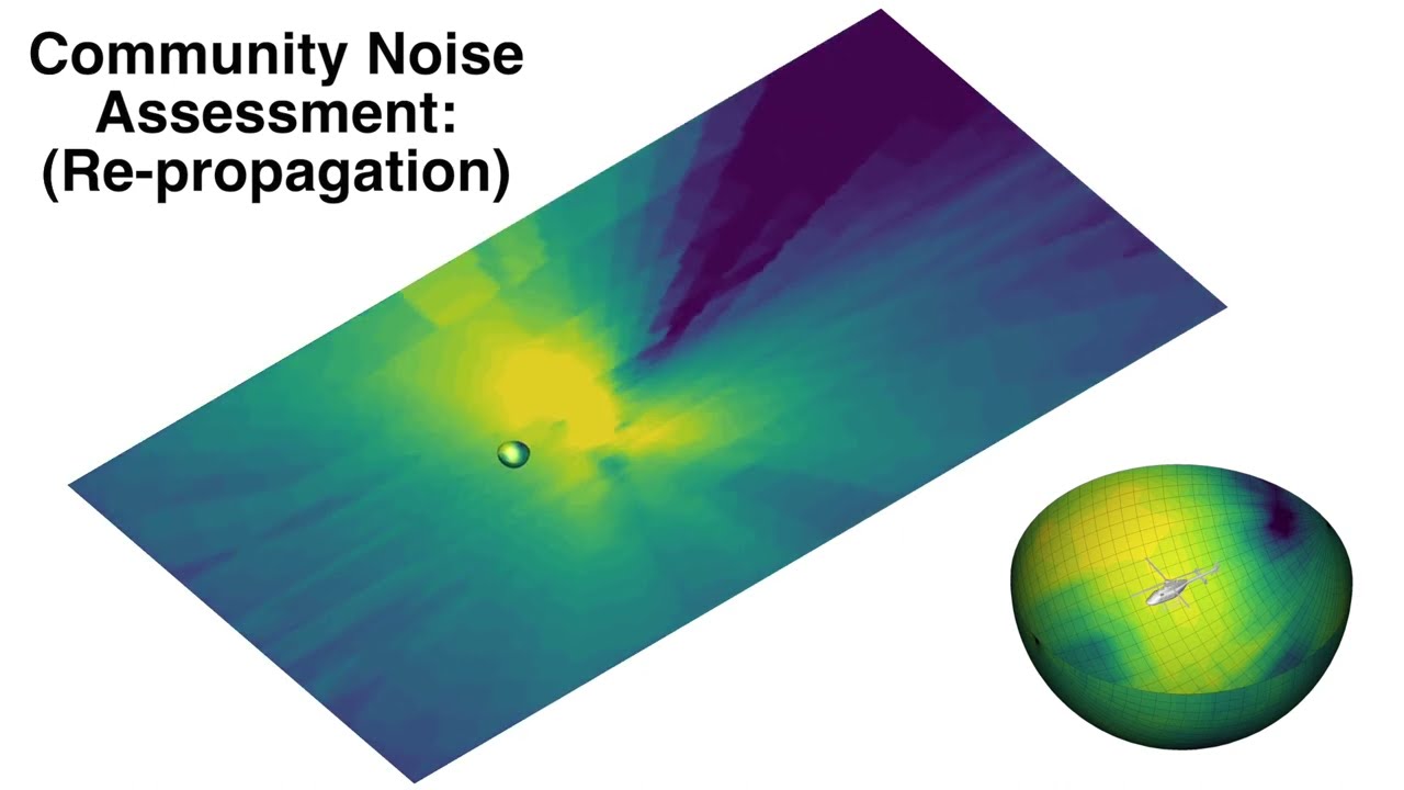 Prediction of Community Noise for eVTOL Vehicles using A Noise Hemi-Sphere