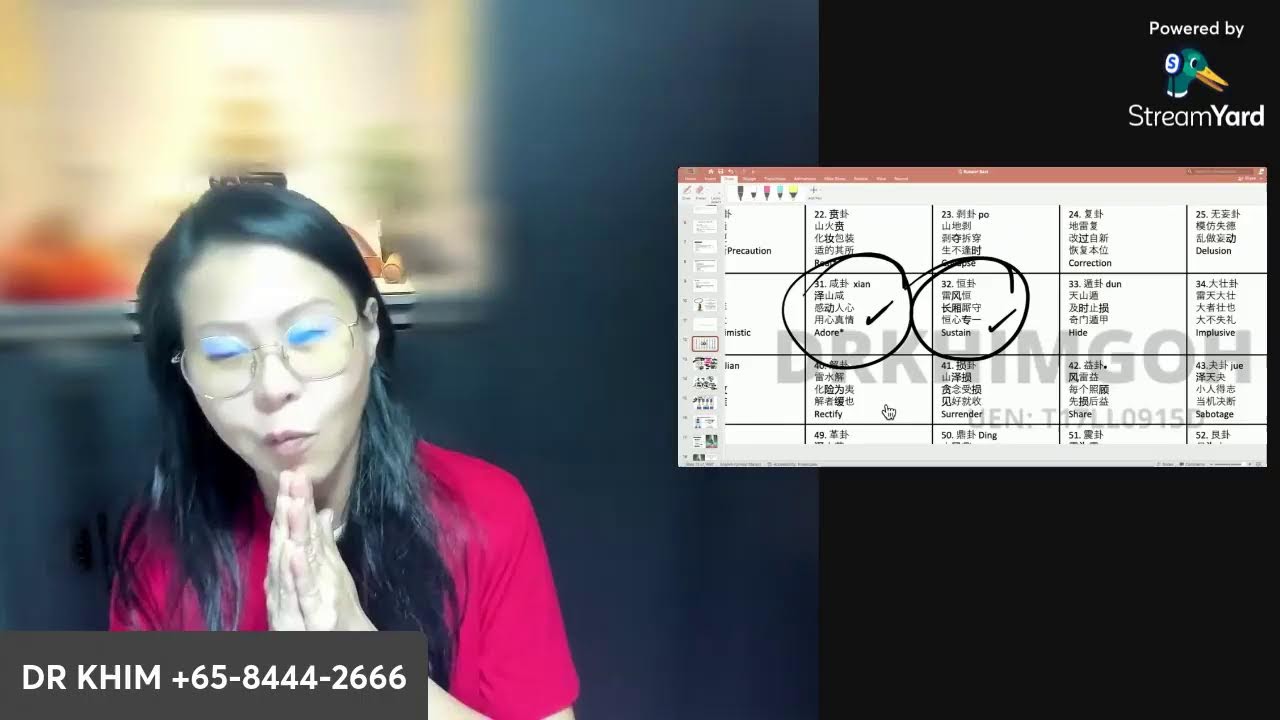 Some Annoucement and I-Ching Hexagram continued...