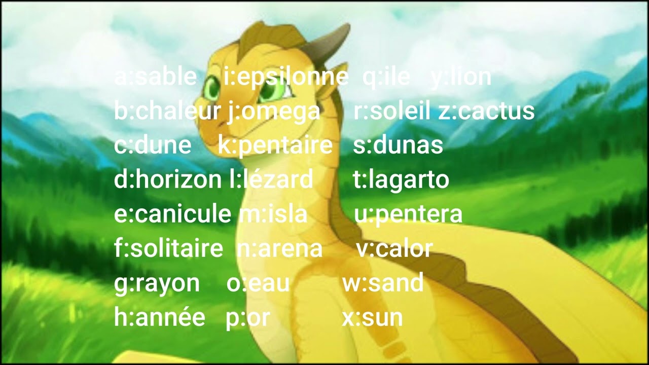 qui es tu dans les royaumes de feu ?