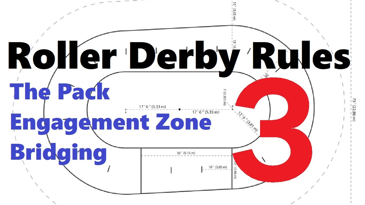 Roller Derby Rules 3 - Pack and Engagement Zone