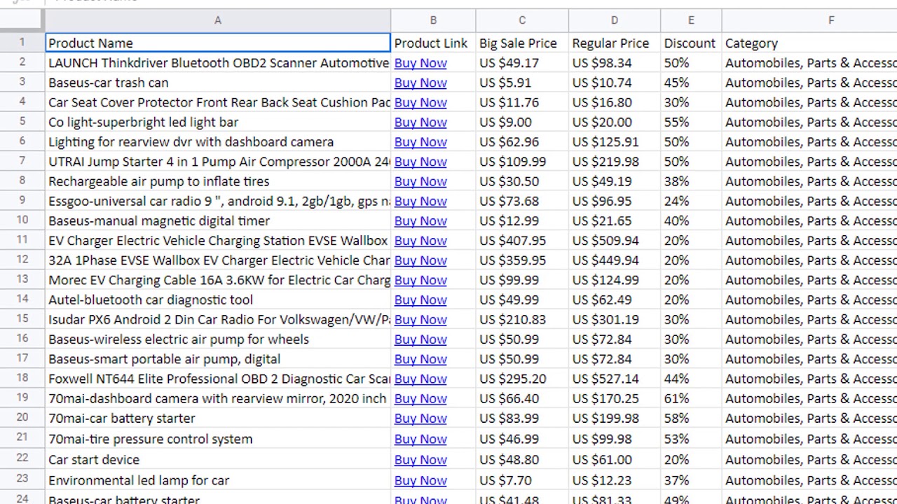 AliExpress Black Friday Deals leaked secret list Super Discounts 2020