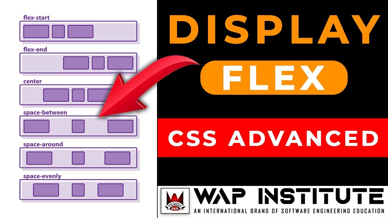 Css flexbox tutorial in hindi | display flex |  justify-content and align-items