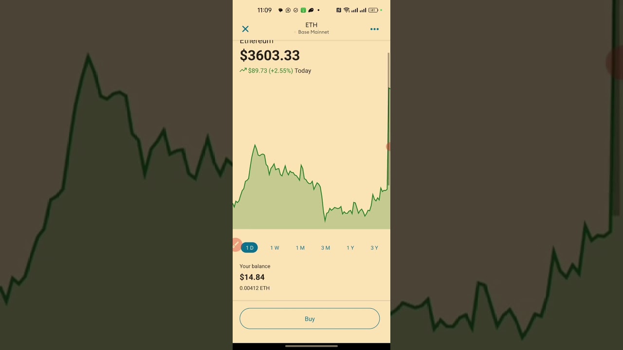 How To Easily Send Ethereum to Base Chain On Metamask