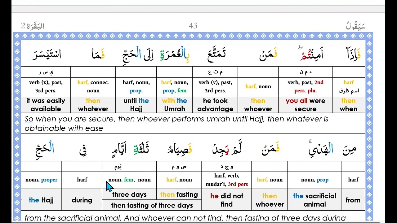 L63- Baqarah 194 to 196
