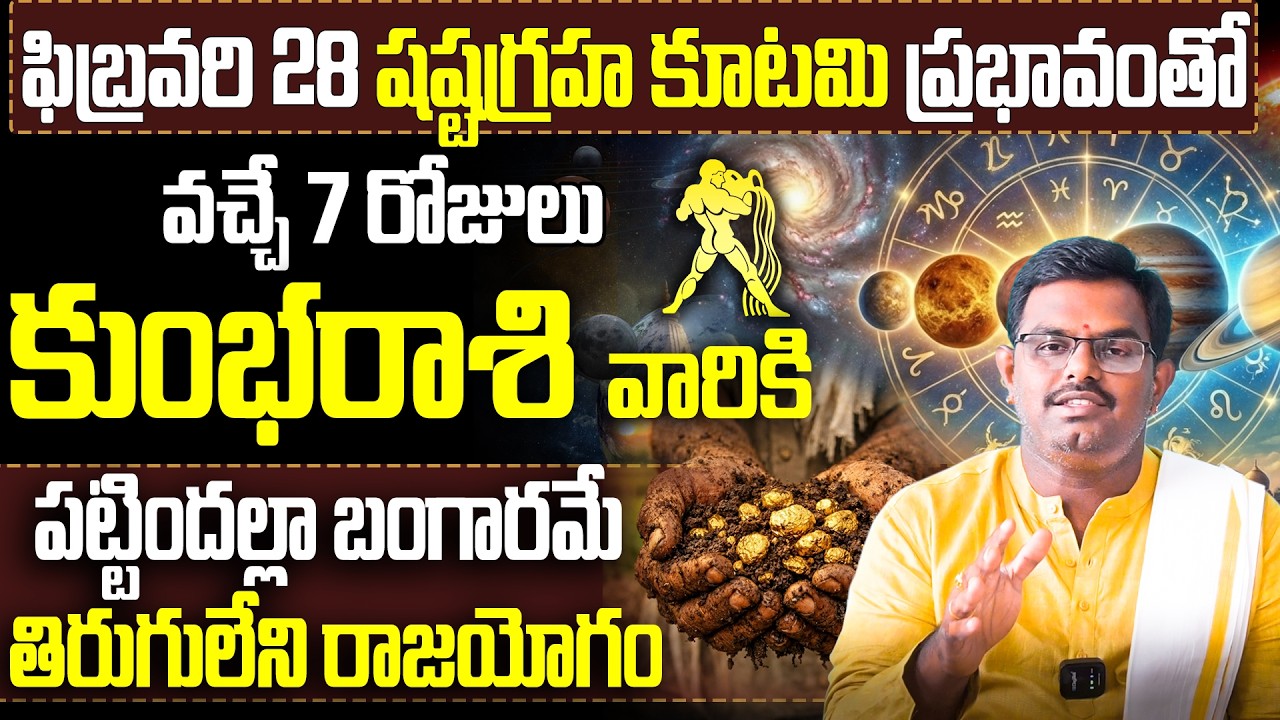 Kumbha Rasi Phalalu Telugu | Aquarius Sign | Kumbha Rashi Vara Phalalu | Nittala Phani Bhasker