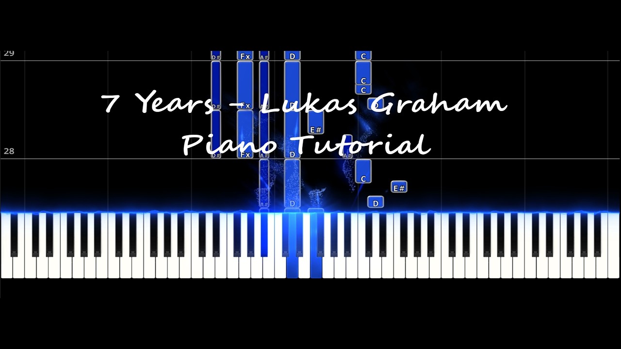 7 Years - Lukas Graham | Piano Tutorial