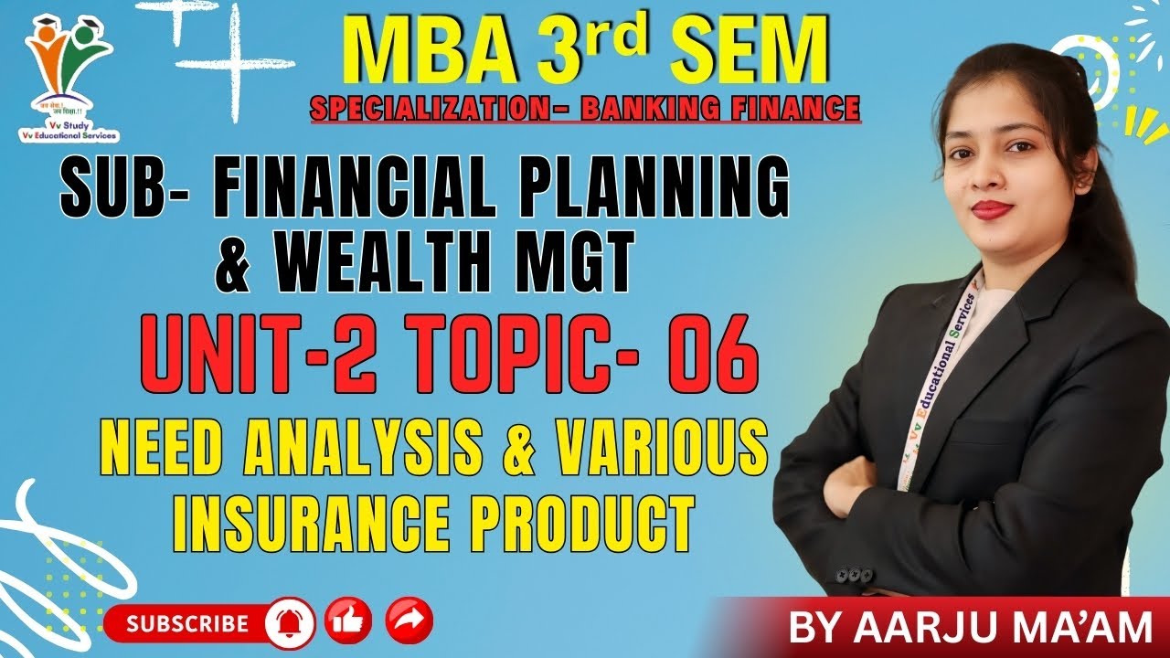 NEED ANALYSIS- MBA 3rd SEM | FINANCIAL PLANNING & WEALTH MGT | (UNIT-2) | BY AARJU MAM