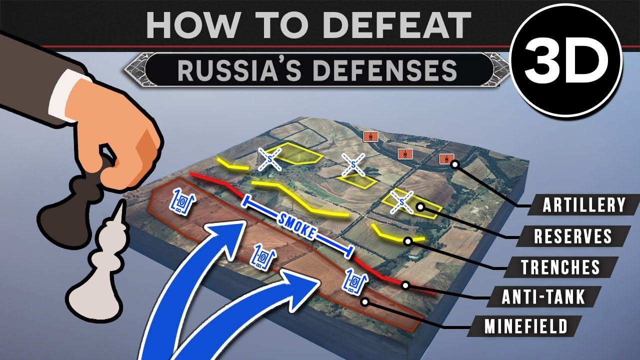 How to Defeat Russia's Defenses? - Modern Breaching Operations in Ukraine Explained - 3D DOCUMENTARY