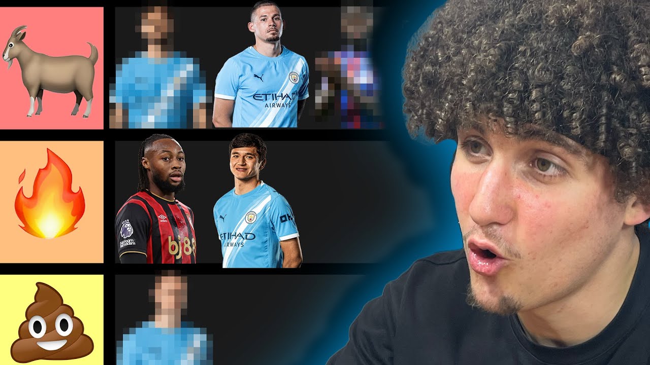 Ranking Every Player In Man City's CURRENT Squad