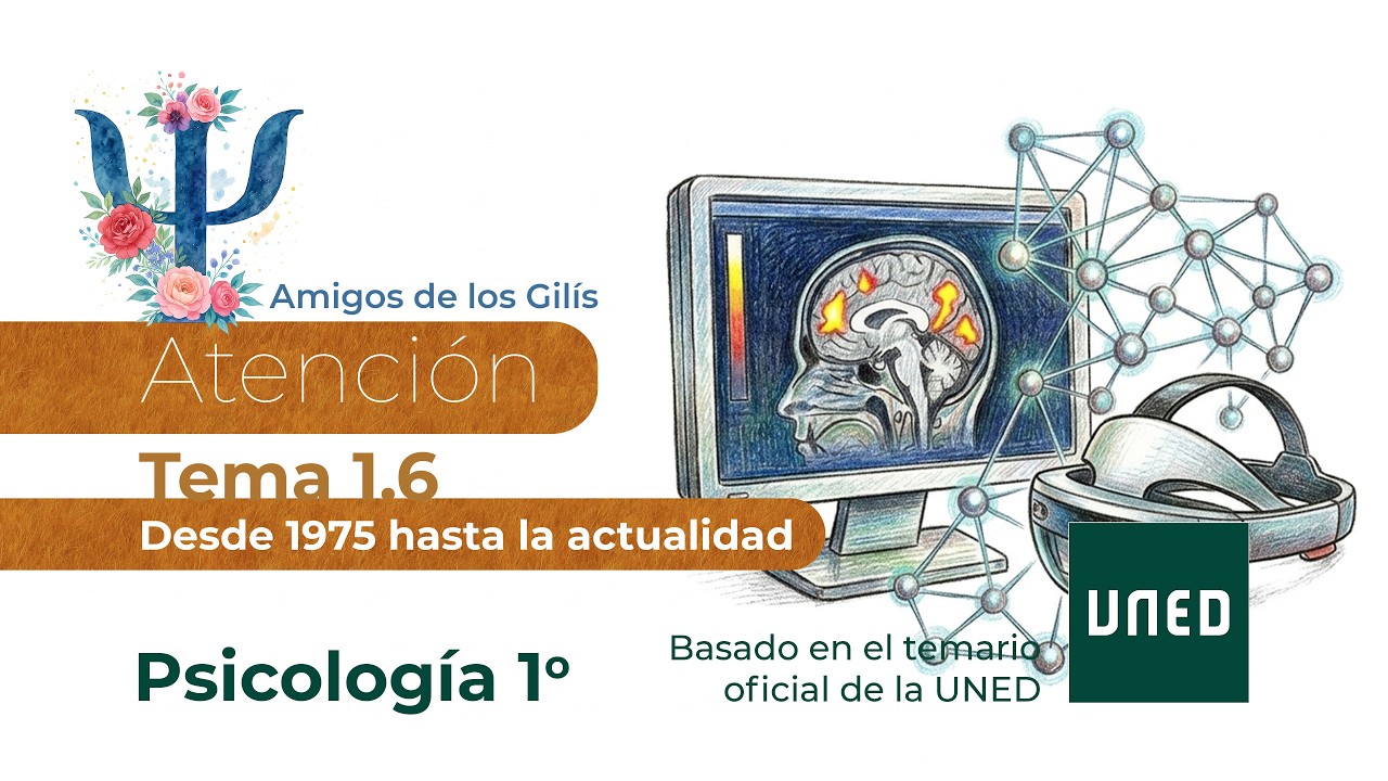 Tema 1.6. Desde 1975 hasta la actualidad. Psicología de la Atención de 1º de Psicología de la UNED
