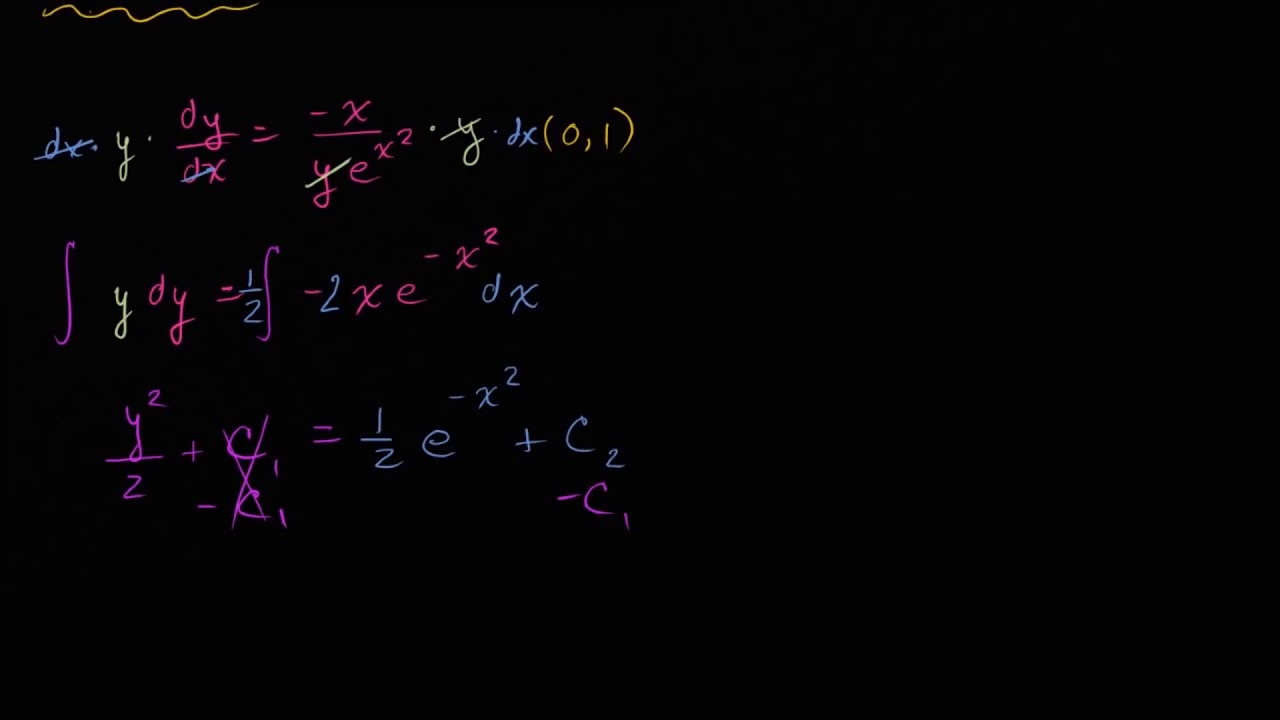 Ayrılabilir Diferansiyel Denklemler (Matematik) (Diferansiyel Denklemler)