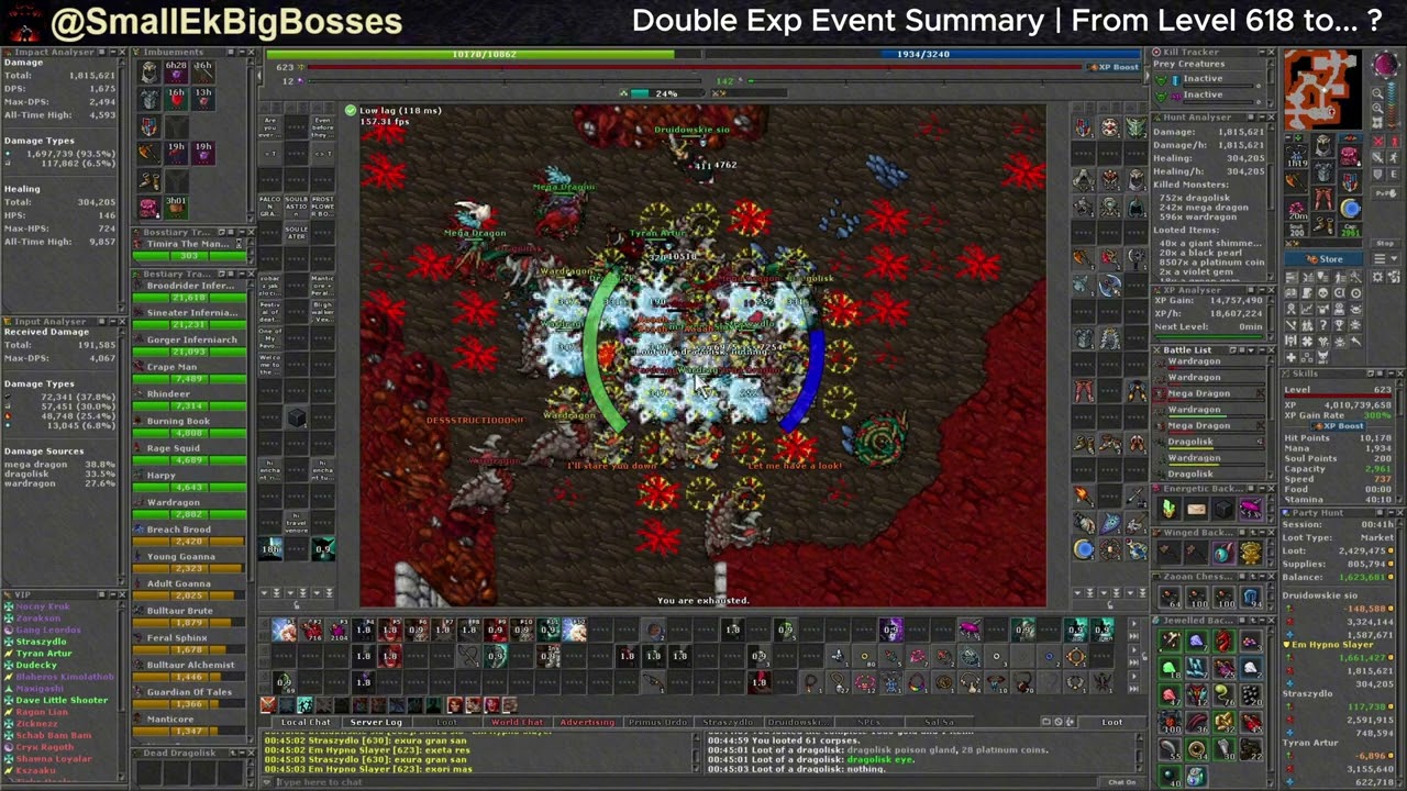 Double EXP Event Summary | From Level 618 to... ?