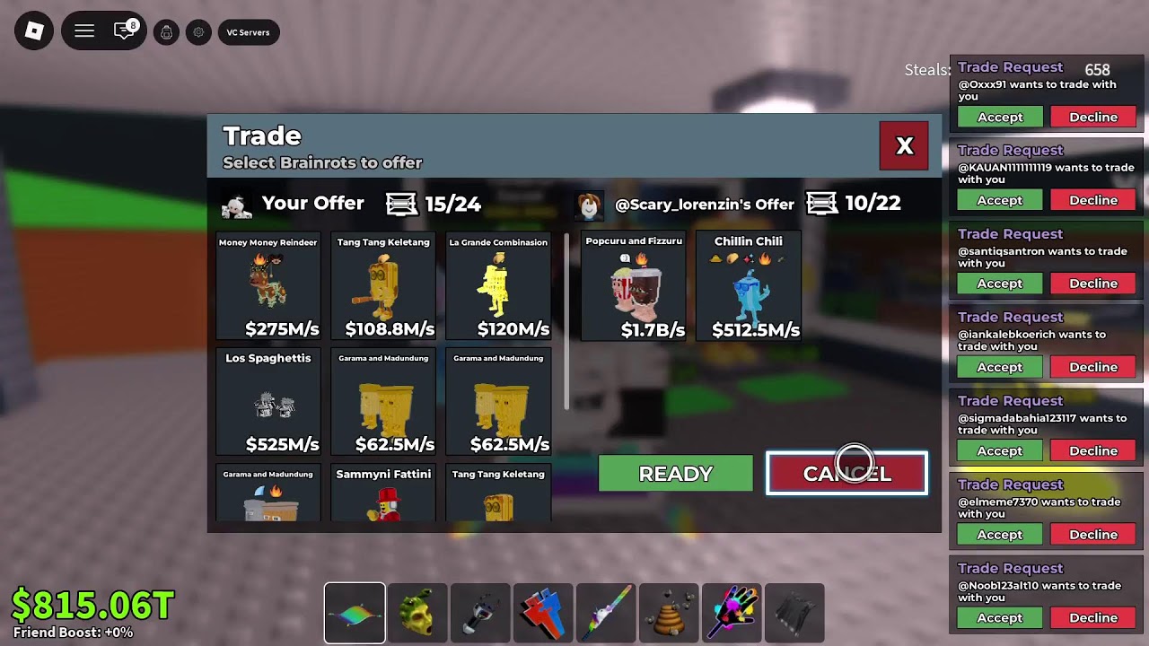 Sab trading