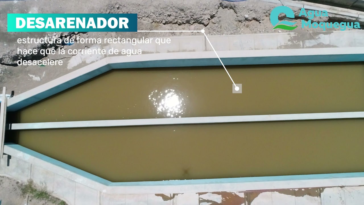 Proceso de Tratamiento de Agua Potable