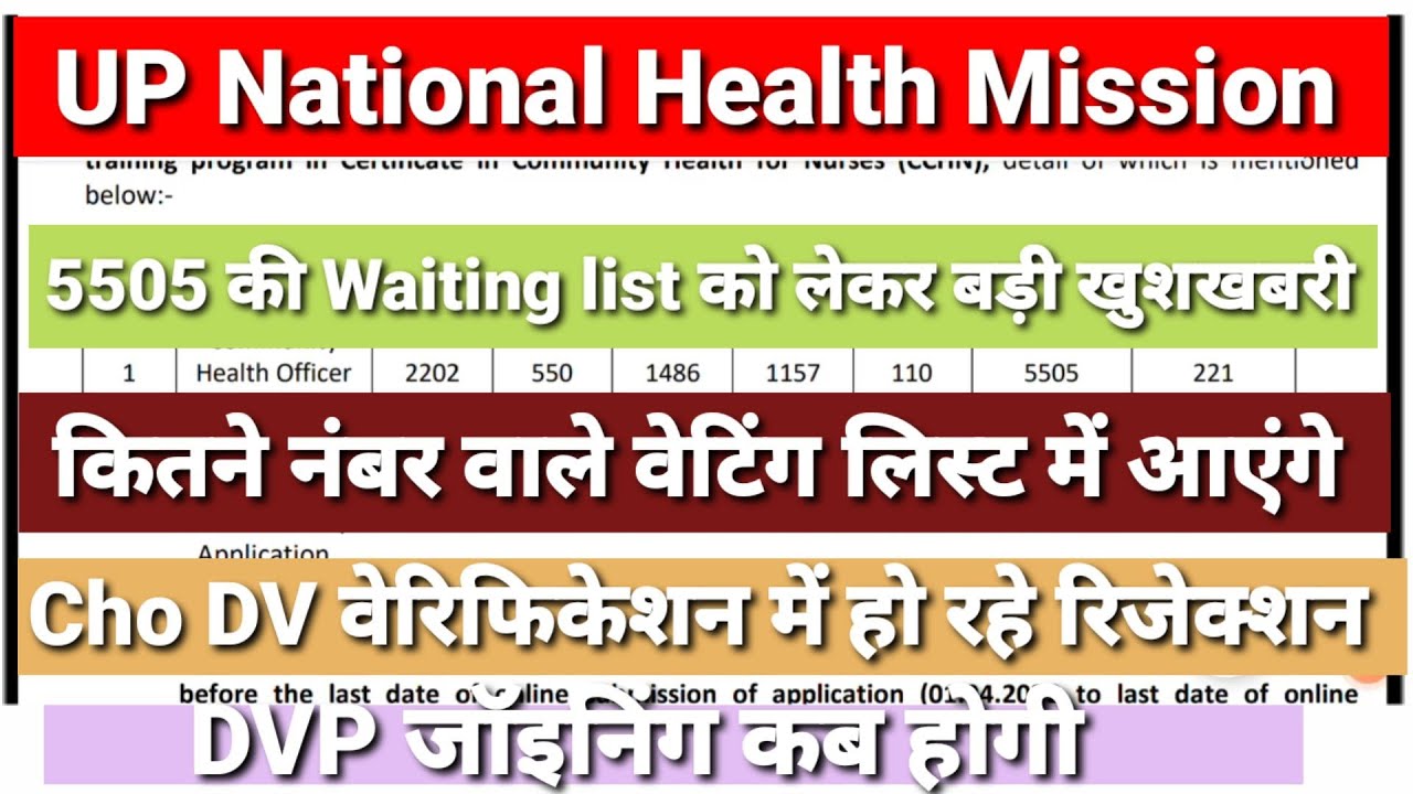 &hearts;️UP CHO CUT OFF,UP CHO WAITING LIST,UP CHO 5505 WAITING LIST,UP CHO CUT OFF,UP NHM CHO,UP CHO 5505