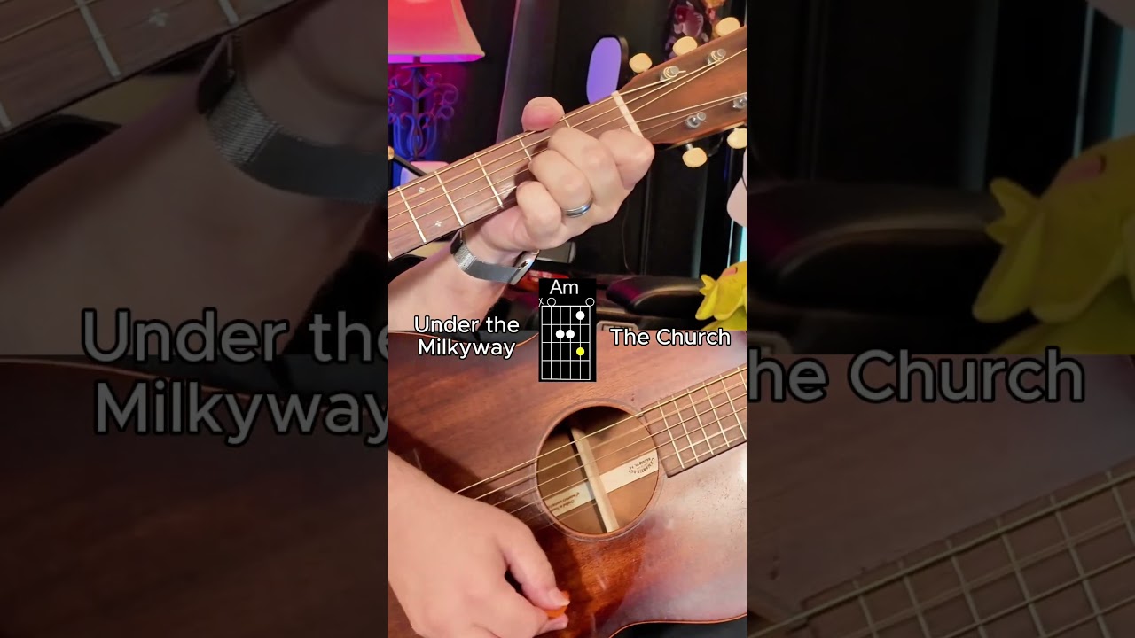 Under The Milkyway - Guitar Tutorial (How To Play)