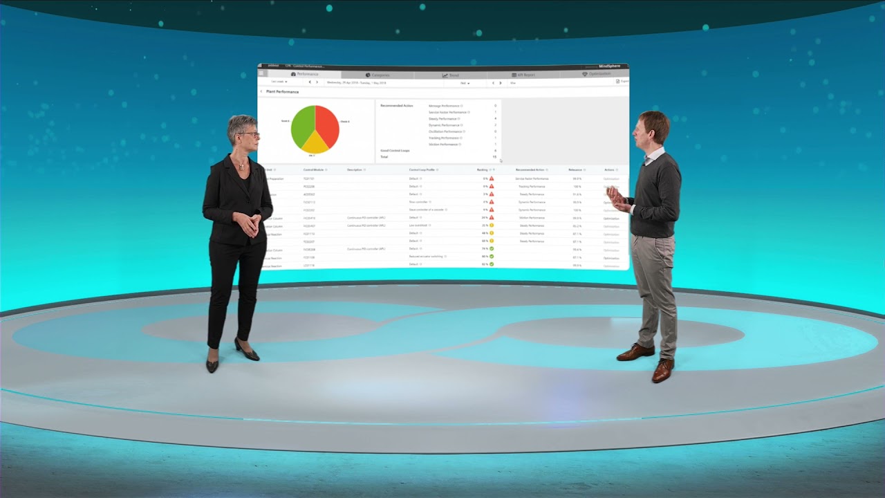 Simple AI to boost Operational Excellence