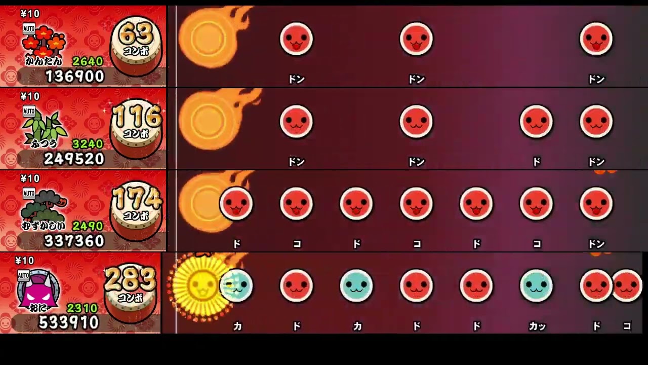 【太鼓の達人 NS2】ねねねねねねねね！大爆走【全難易度同時再生】