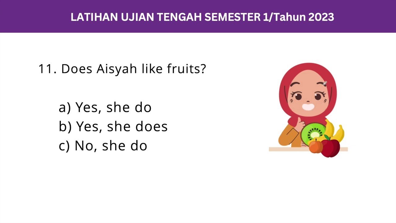 Latihan Soal PTS/UTS Bahasa Inggris Kelas 2 SD Semester 1 Tahun 2023