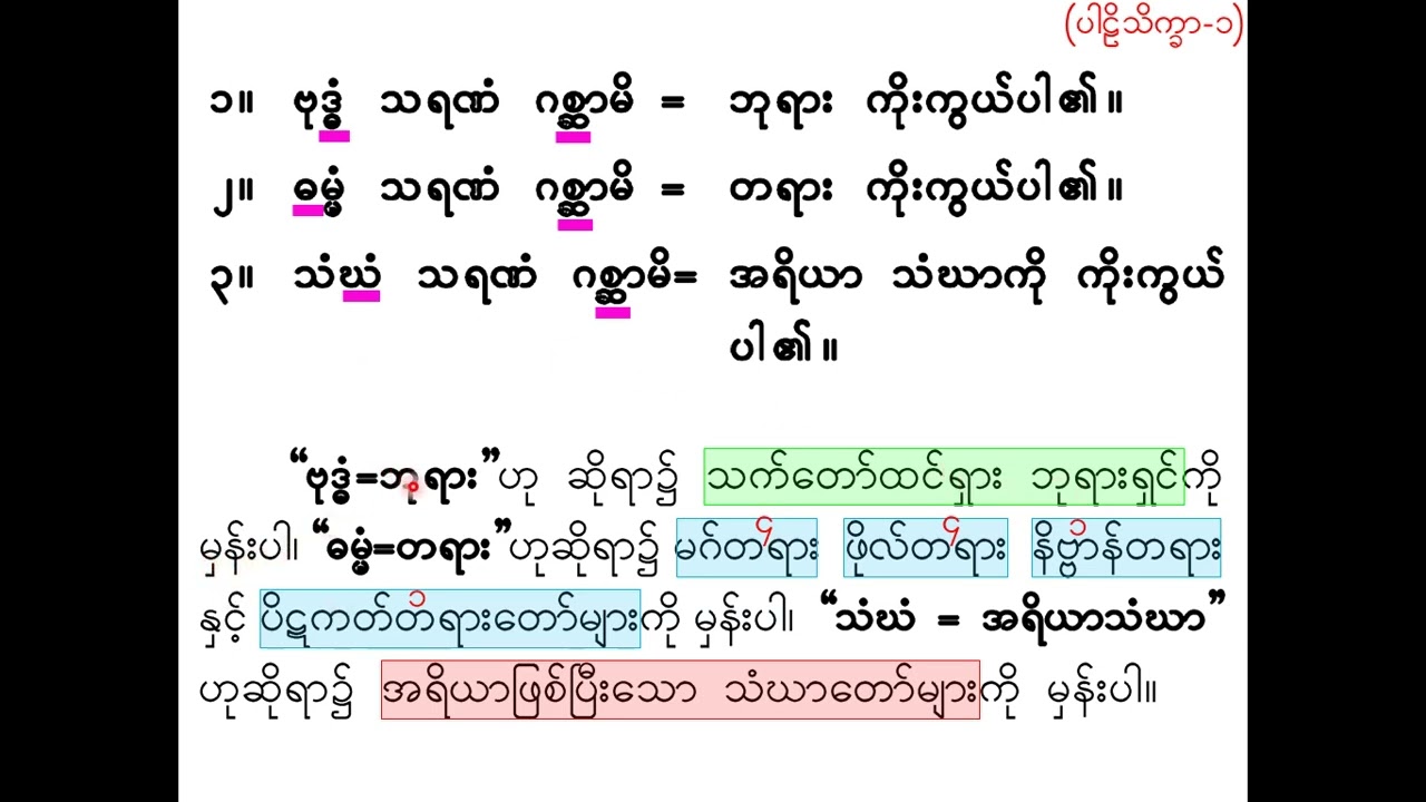 ParLithitkhar 1 ပါဠိသိက္ခာ-၁