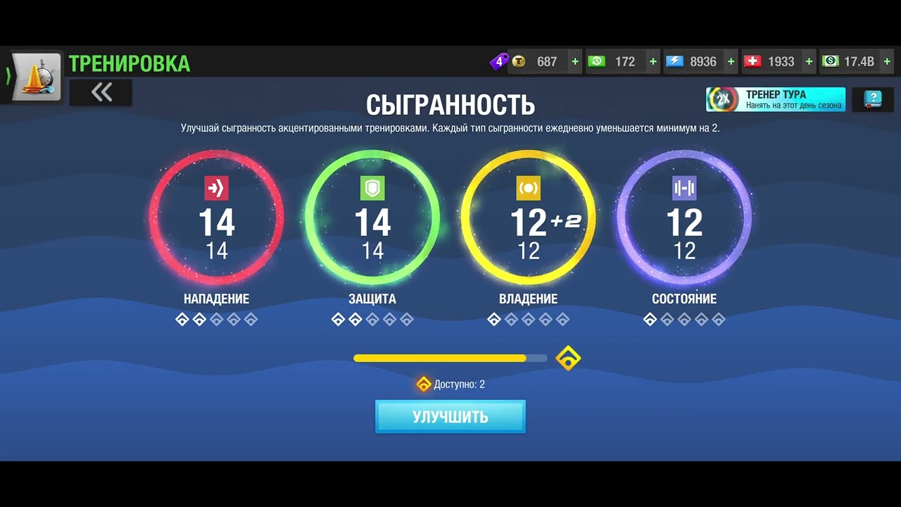 Так какие же основные моменты могут влиять на результат матча в Top Eleven? Рефлексия