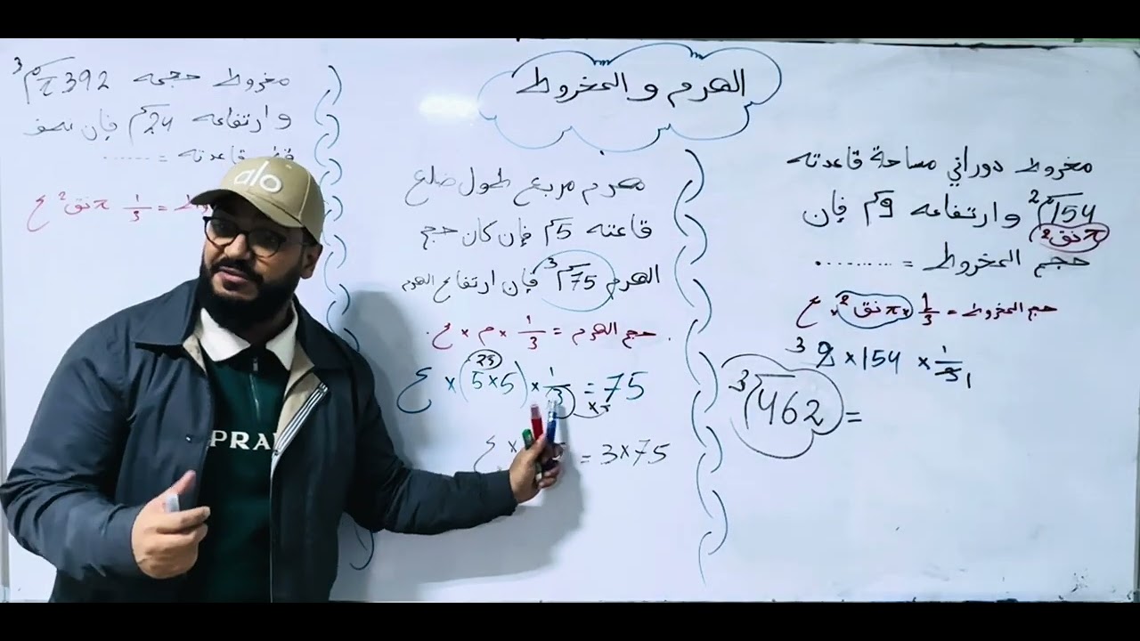 المخروط و الهرم اسئلة امتحانات اسئلة استرشادية / للشهادة الاعدادية الصف التاسع المنهج الليبي