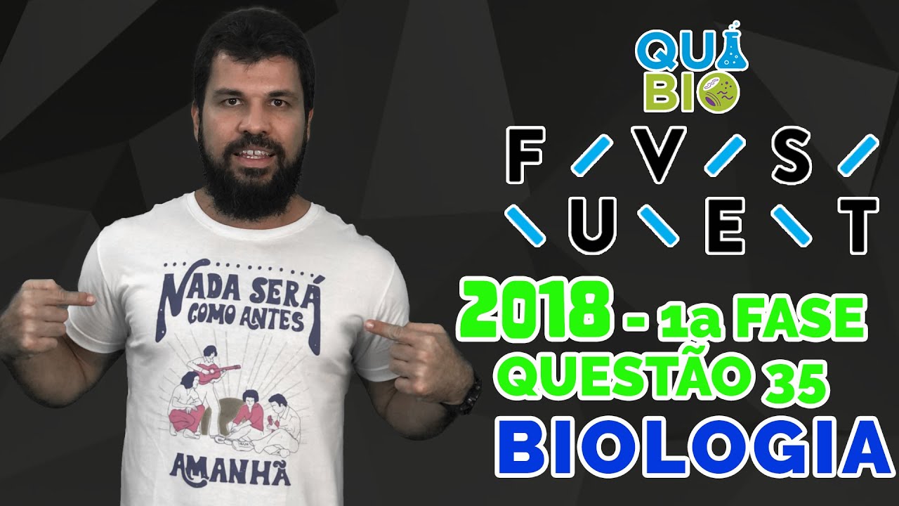 FUVEST 2018 - Questão 35 - Borboleta lula e avestruz têm como principal excreta nitrogenado respect