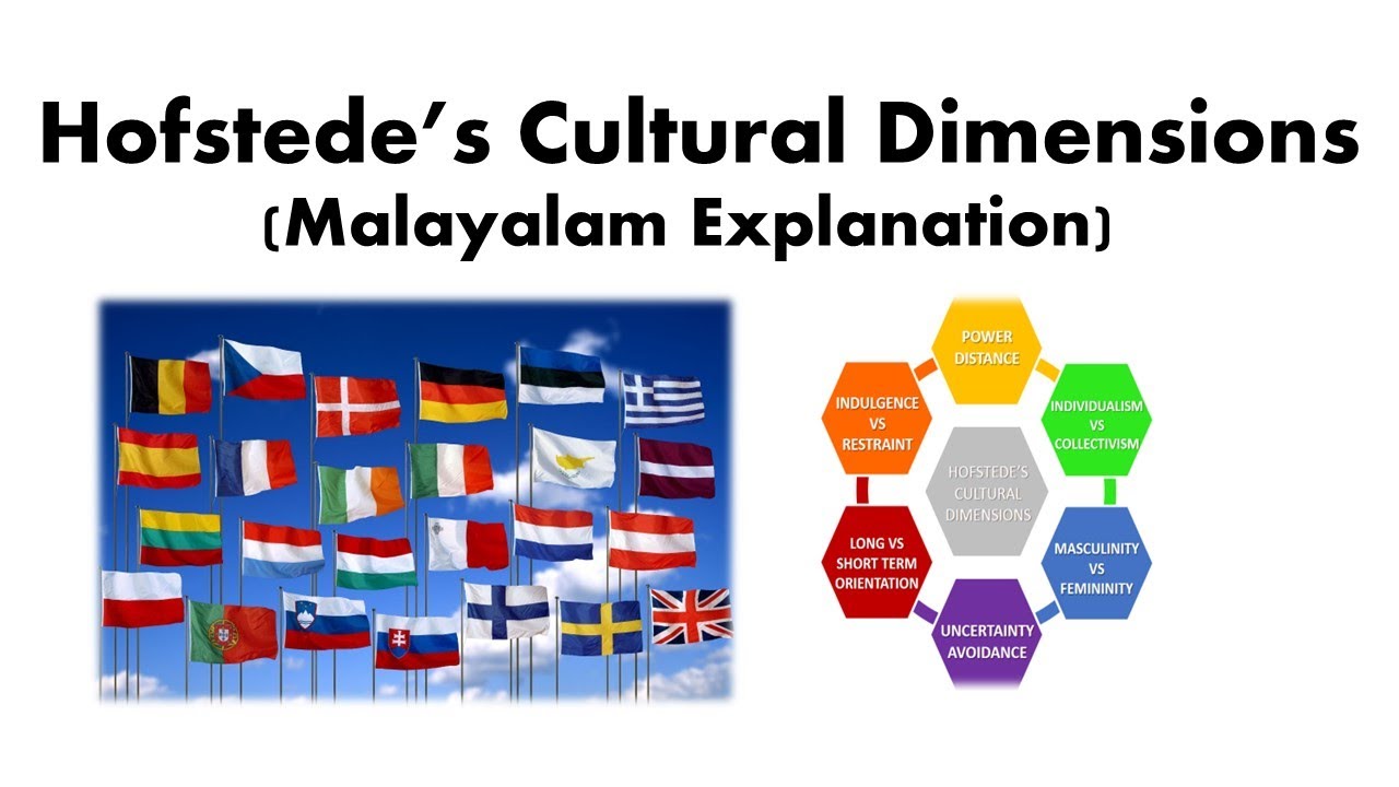 Hofstede Model | Cross Culture | Malayalam