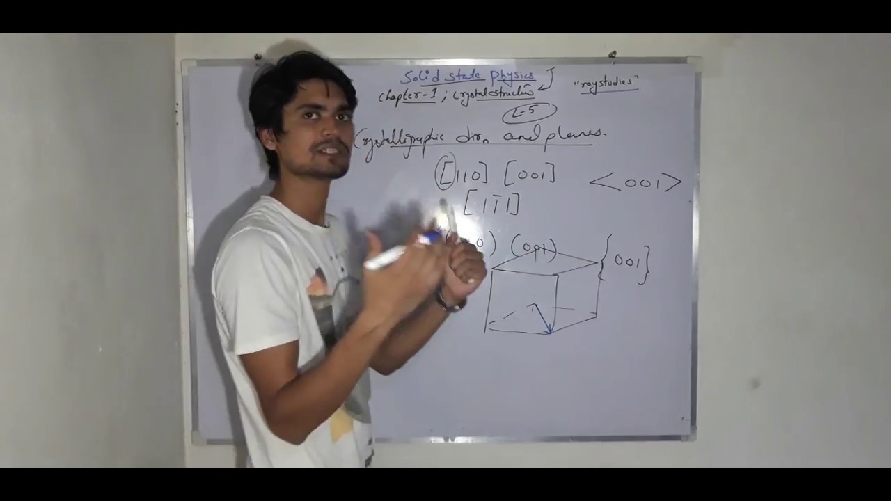 crystallographic directions miller indices (LEC-6)(हिन्दी) SOLID STATE PHYSICS