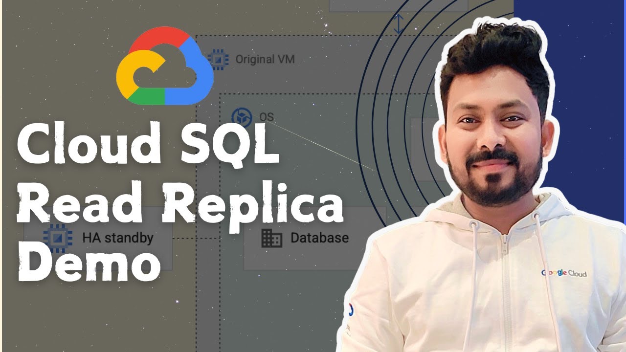 Cloud SQL Read Replica: Setup & Configuration Guide
