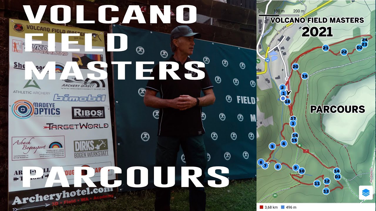 Volcano Field Masters 2021 Parcours